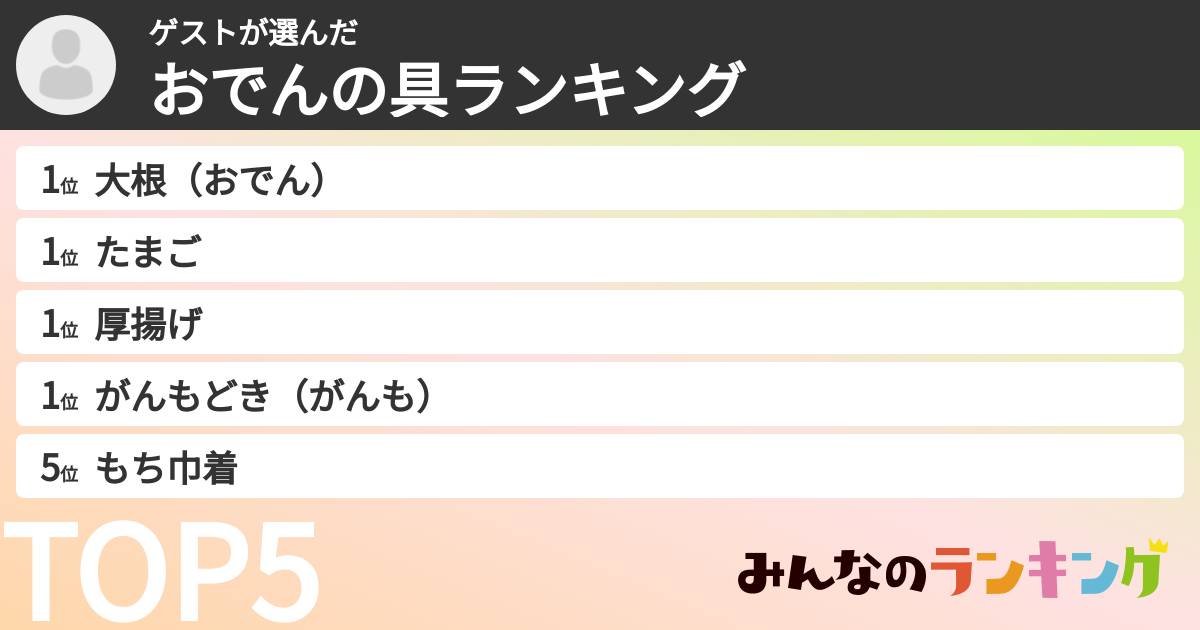 ゲストさんの「おでんの具ランキング」
