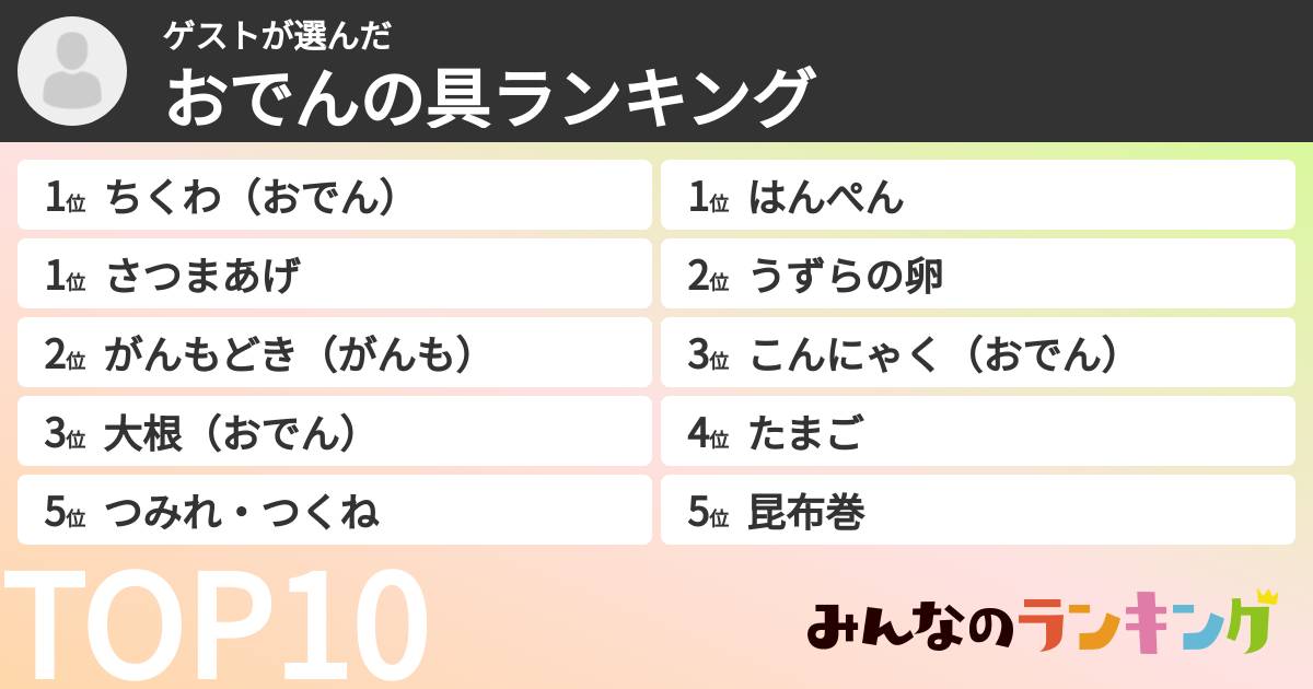 ゲストさんの「おでんの具ランキング」