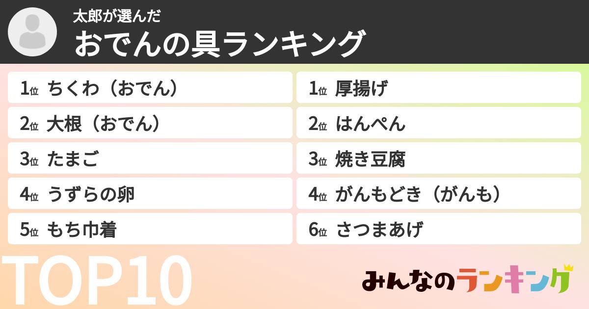 太郎さんの「おでんの具ランキング」