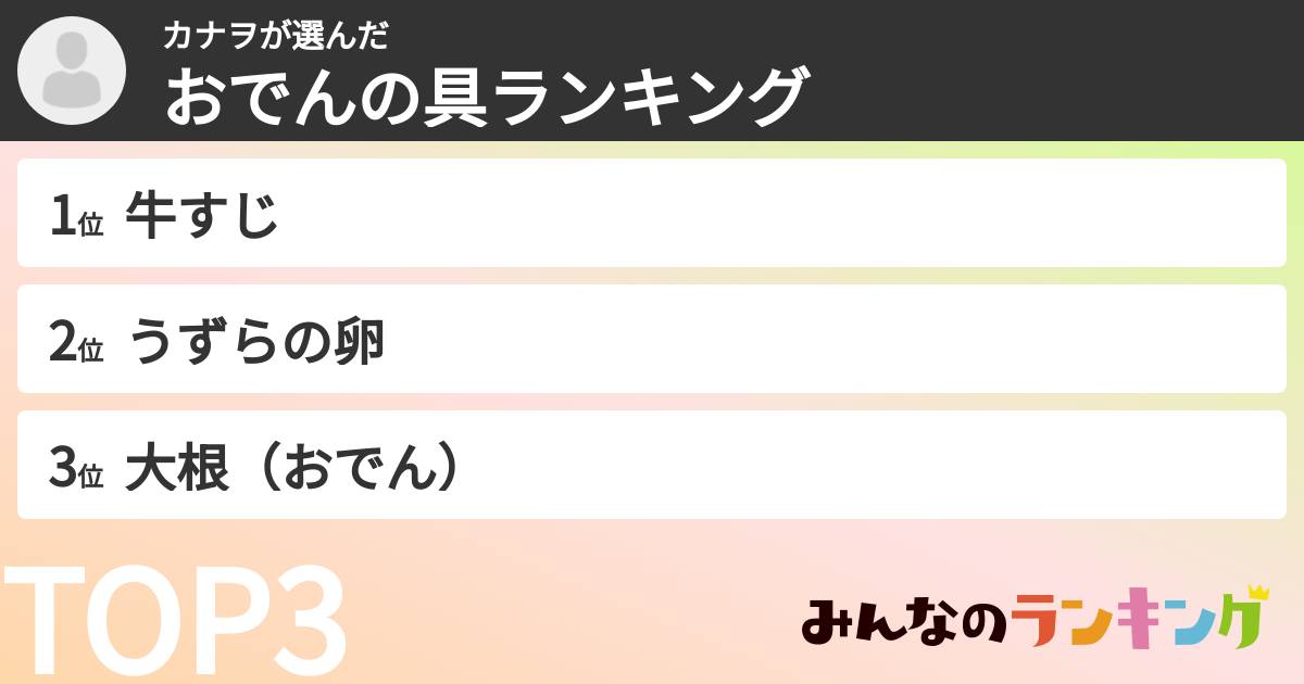 カナヲさんの「おでんの具ランキング」