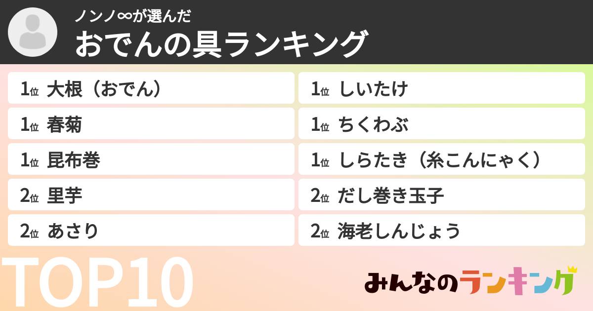 ノンノ∞さんの「おでんの具ランキング」