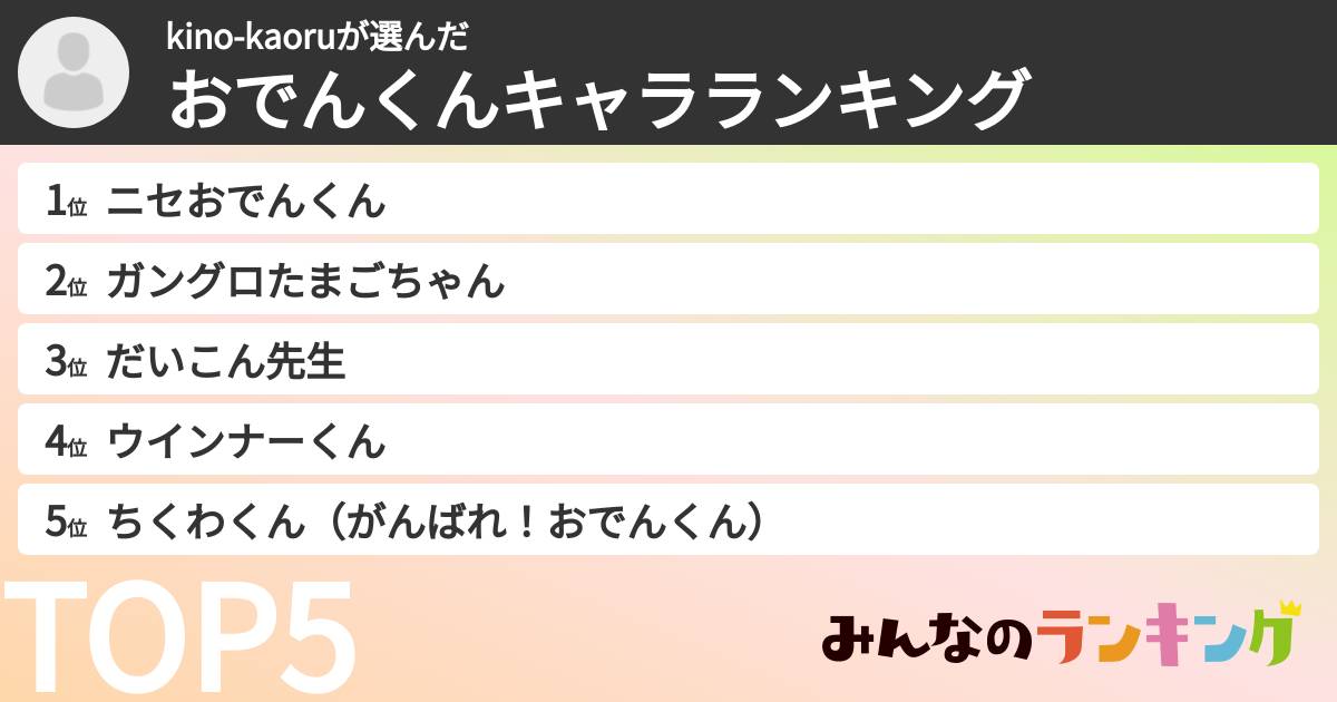 kino-kaoruさんの「おでんくんキャラランキング」