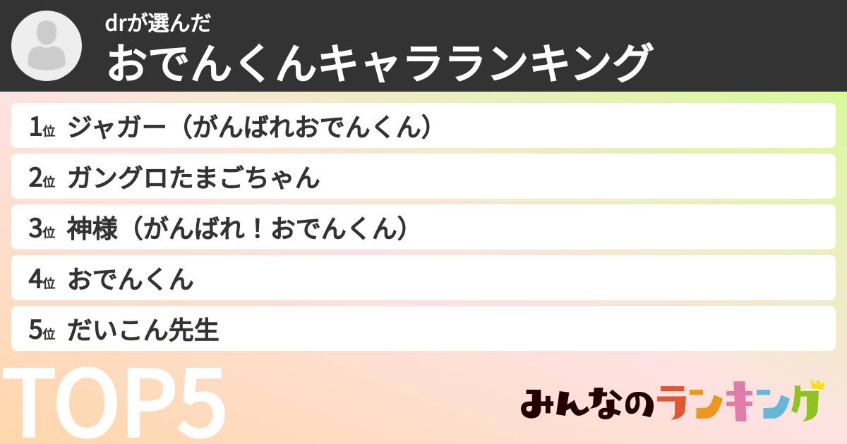 drさんの「おでんくんキャラランキング」