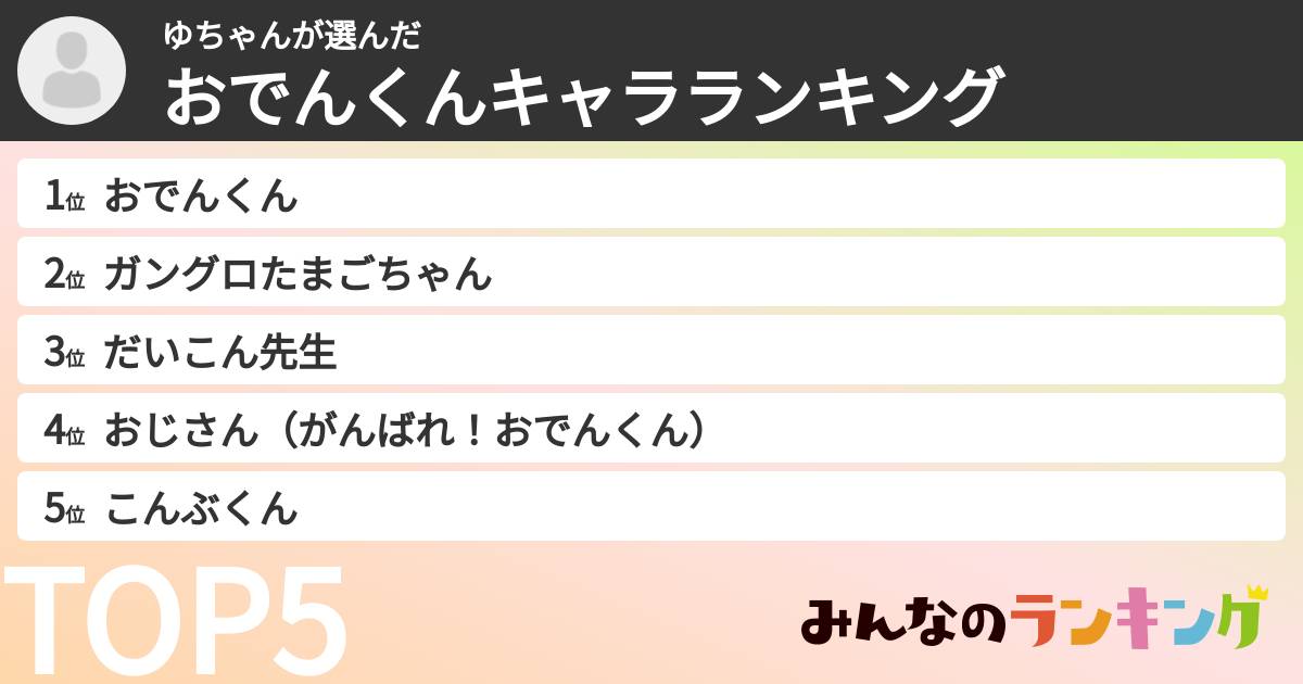 ゆちゃんさんの「おでんくんキャラランキング」