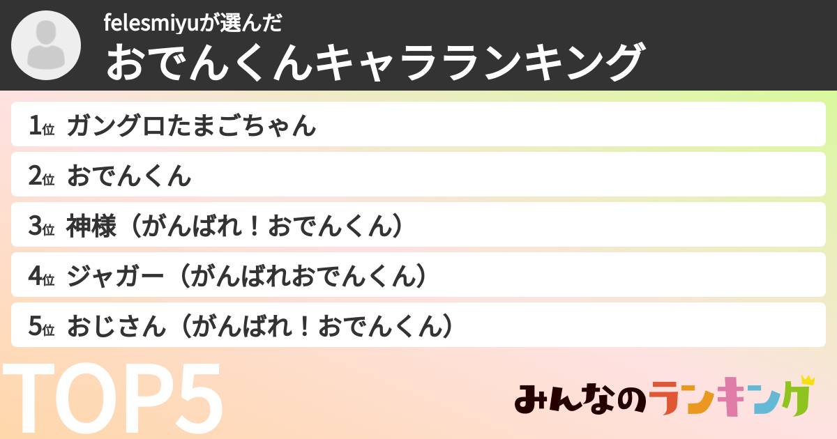 felesmiyuさんの「おでんくんキャラランキング」