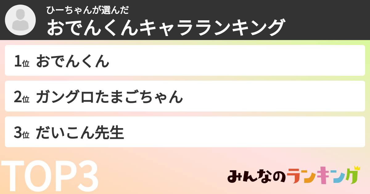ひーちゃんさんの「おでんくんキャラランキング」