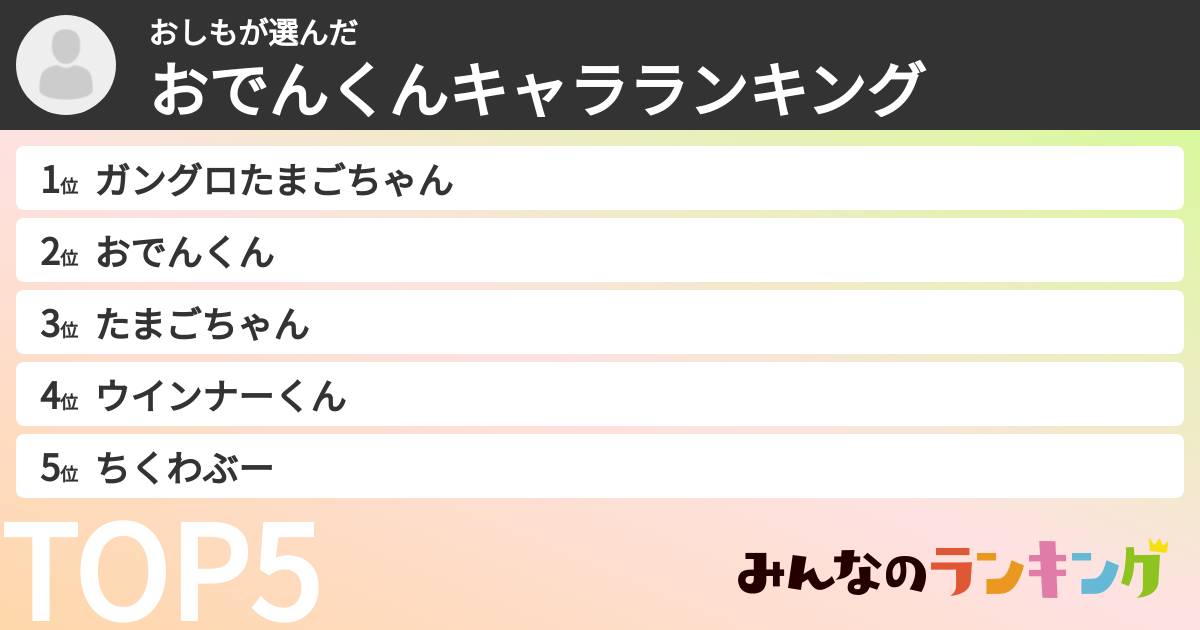 おしもさんの「おでんくんキャラランキング」