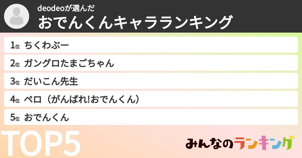 deodeoさんの「おでんくんキャラランキング」