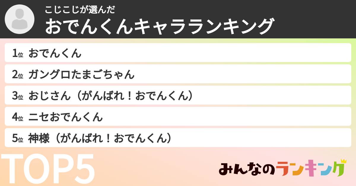 こじこじさんの「おでんくんキャラランキング」