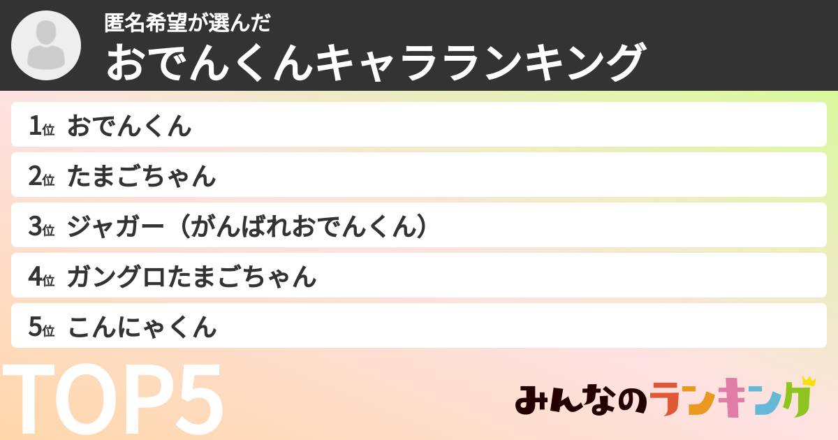 匿名希望さんの「おでんくんキャラランキング」