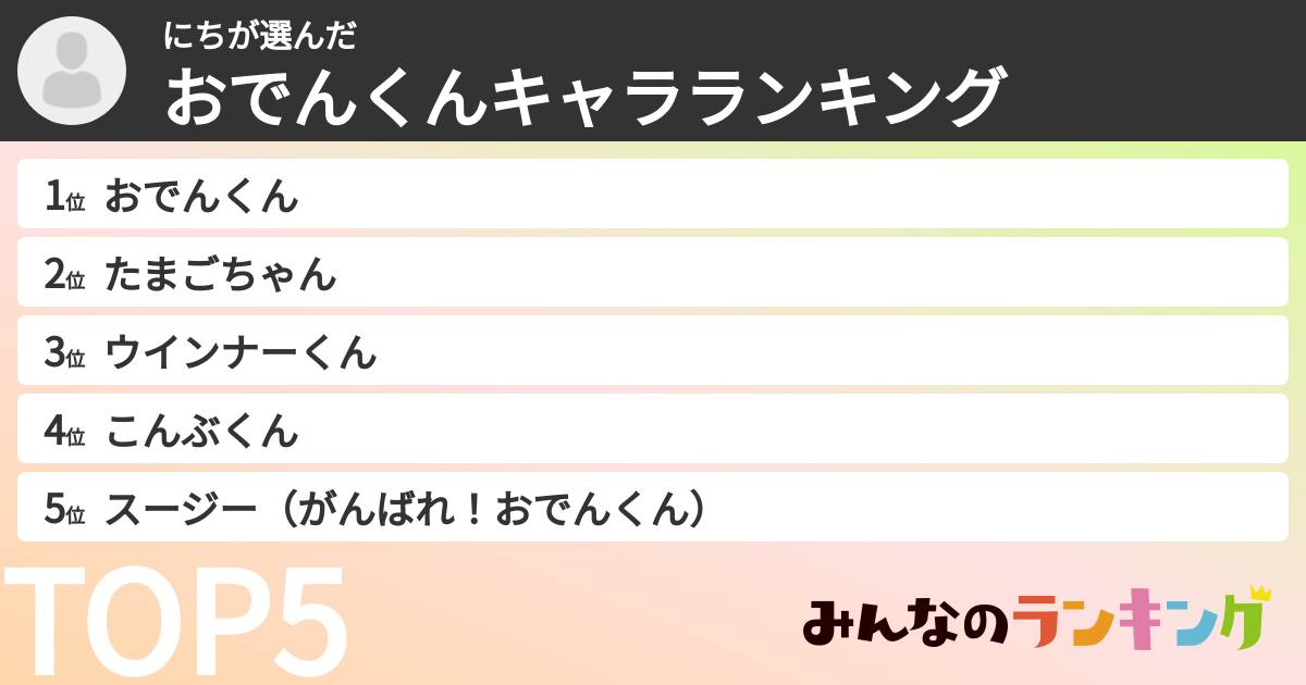 にちさんの「おでんくんキャラランキング」