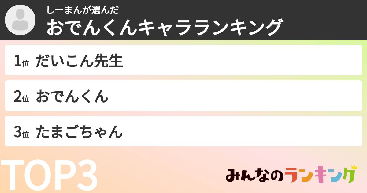 しーまんさんの「おでんくんキャラランキング」