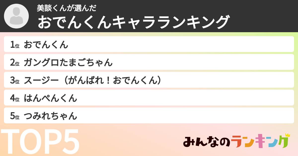 美談くんさんの「おでんくんキャラランキング」