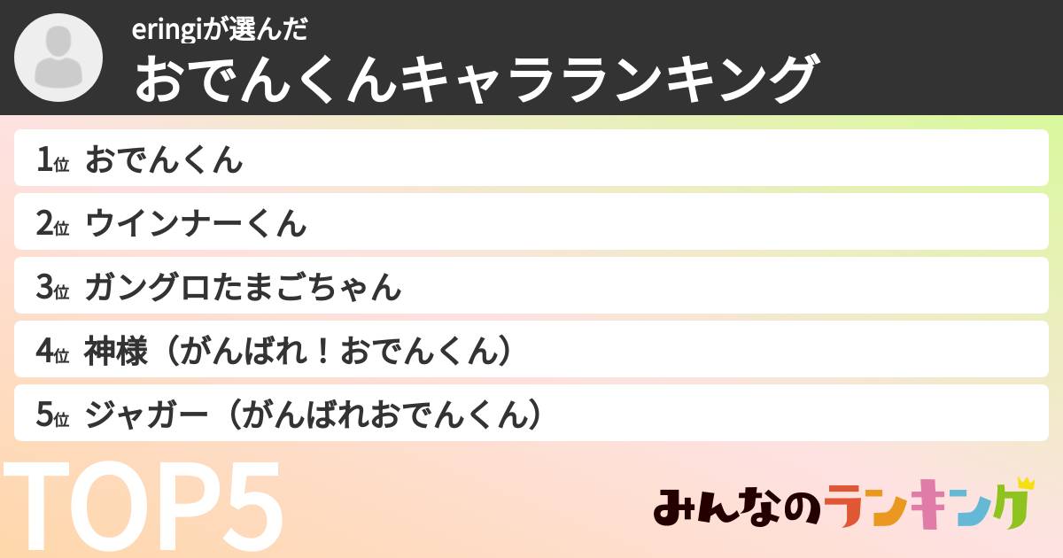 eringiさんの「おでんくんキャラランキング」