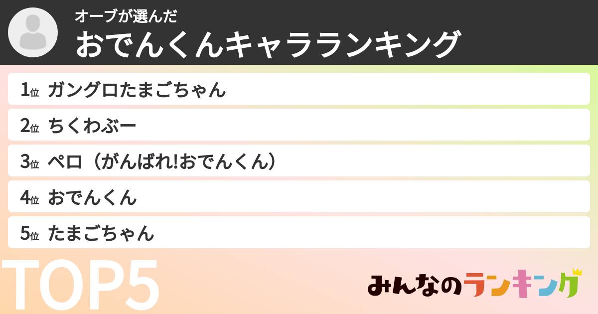 オーブさんの「おでんくんキャラランキング」