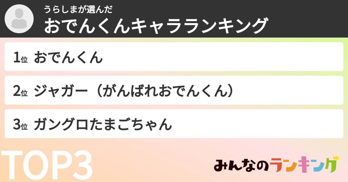 うらしまさんの「おでんくんキャラランキング」