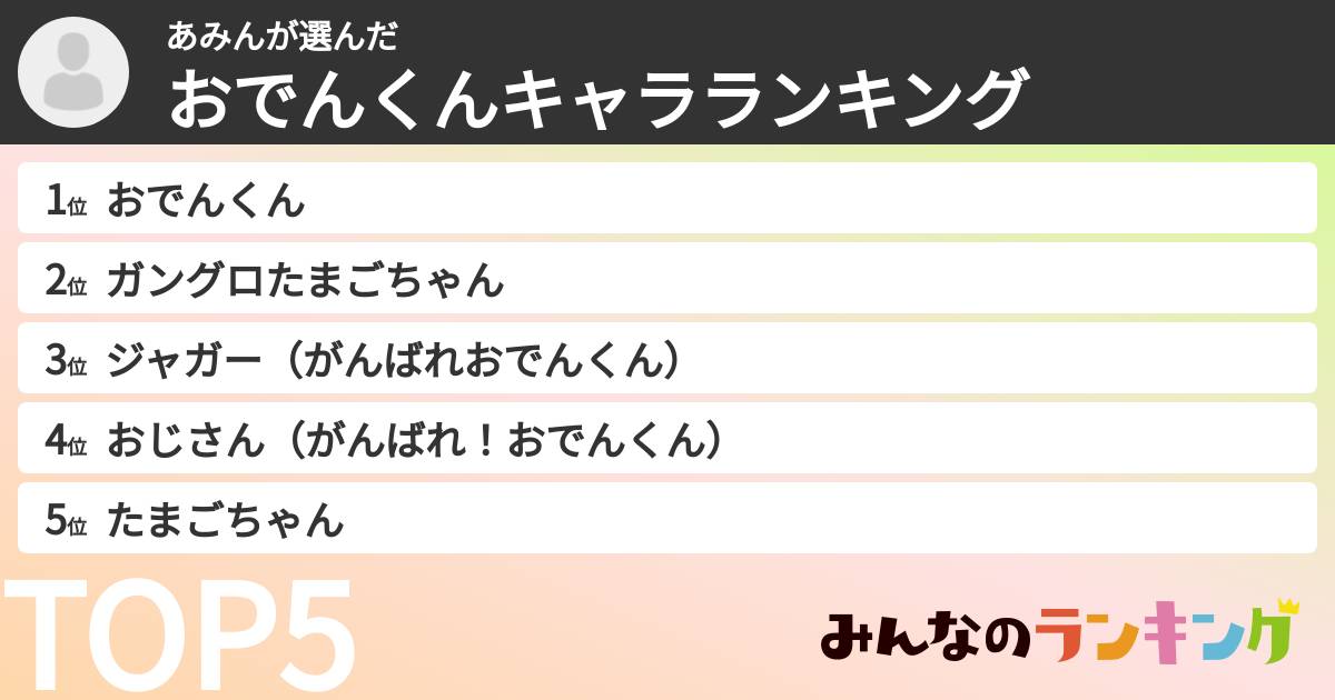 あみんさんの「おでんくんキャラランキング」
