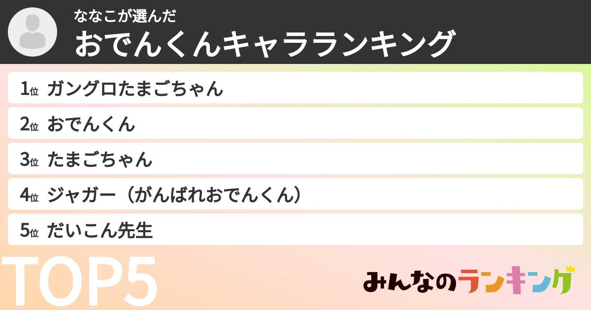 ななこさんの「おでんくんキャラランキング」