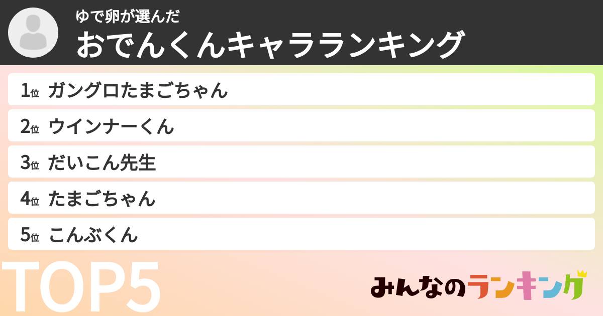 ゆで卵さんの「おでんくんキャラランキング」