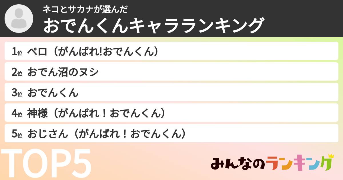 ネコとサカナさんの「おでんくんキャラランキング」