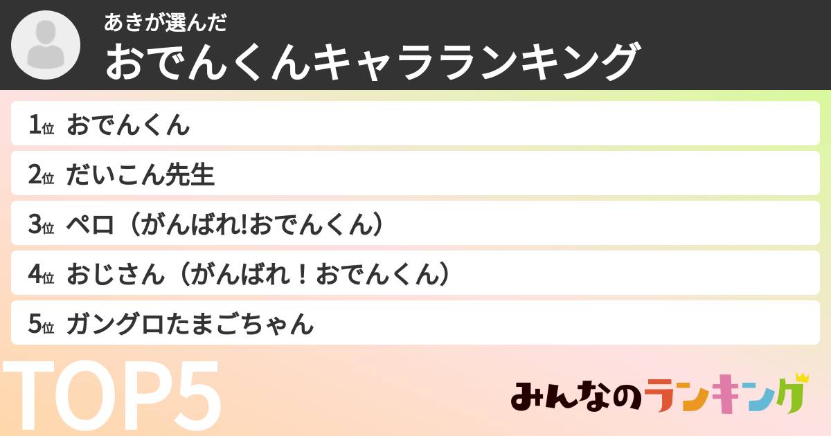 あきさんの「おでんくんキャラランキング」