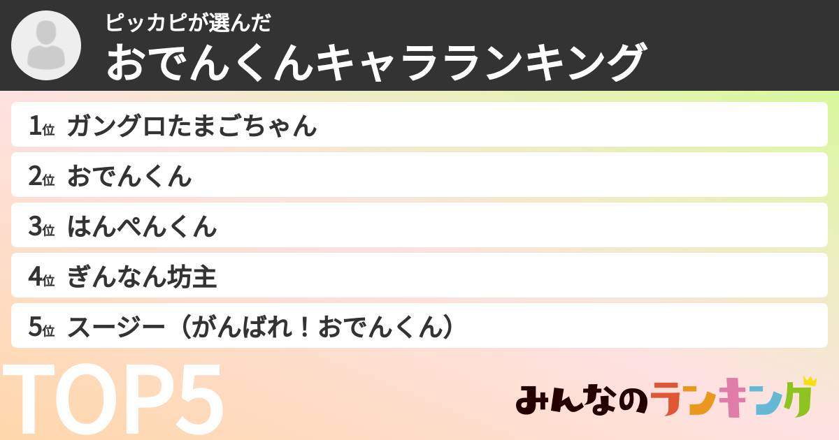 ピッカピさんの「おでんくんキャラランキング」