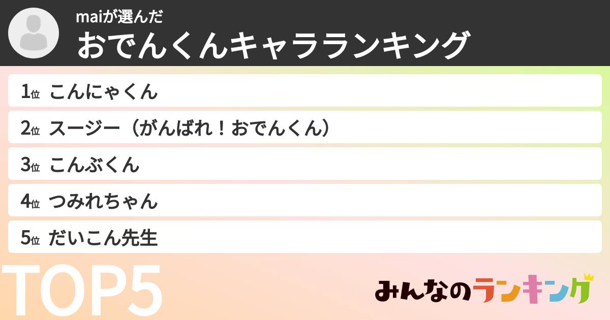 maiさんの「おでんくんキャラランキング」