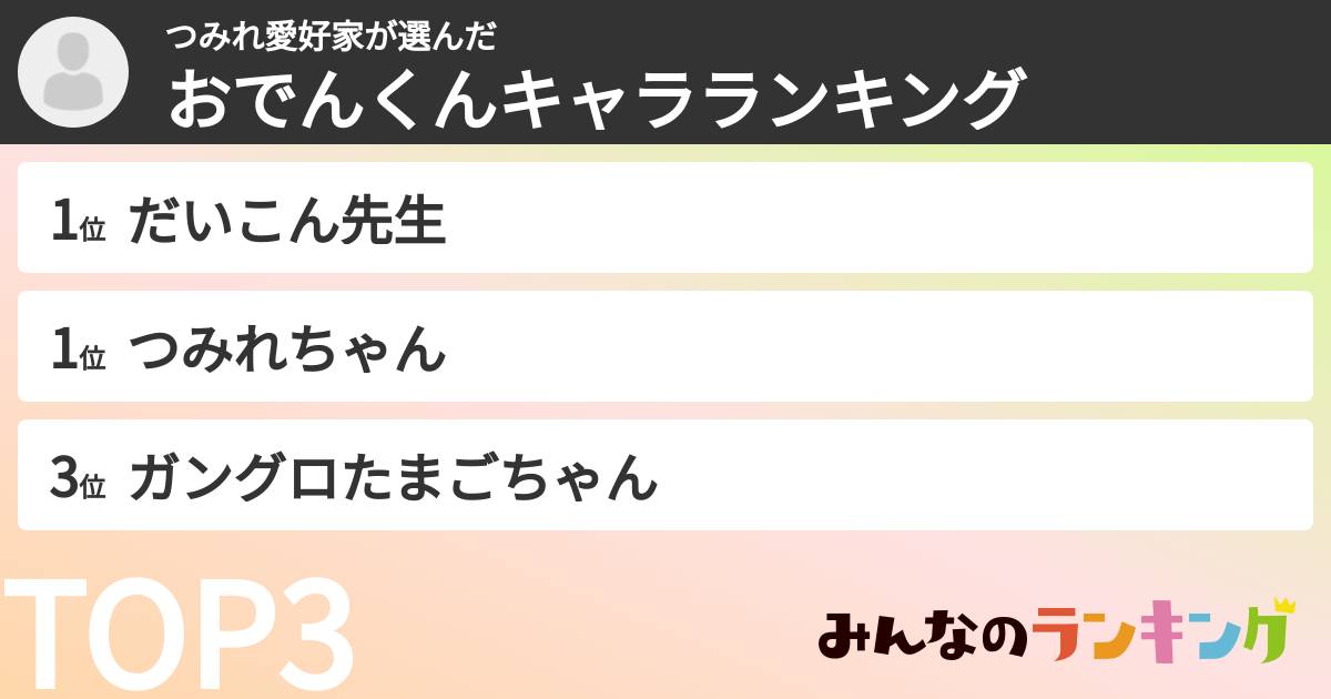 つみれ愛好家さんの「おでんくんキャラランキング」