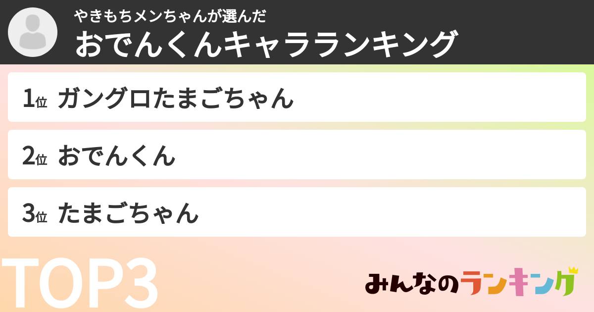 やきもちメンちゃんさんの「おでんくんキャラランキング」