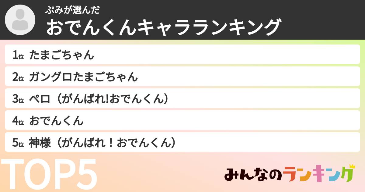 ぷみさんの「おでんくんキャラランキング」
