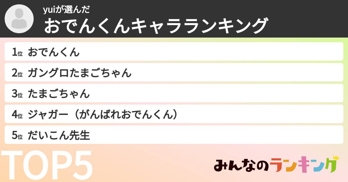 yuiさんの「おでんくんキャラランキング」