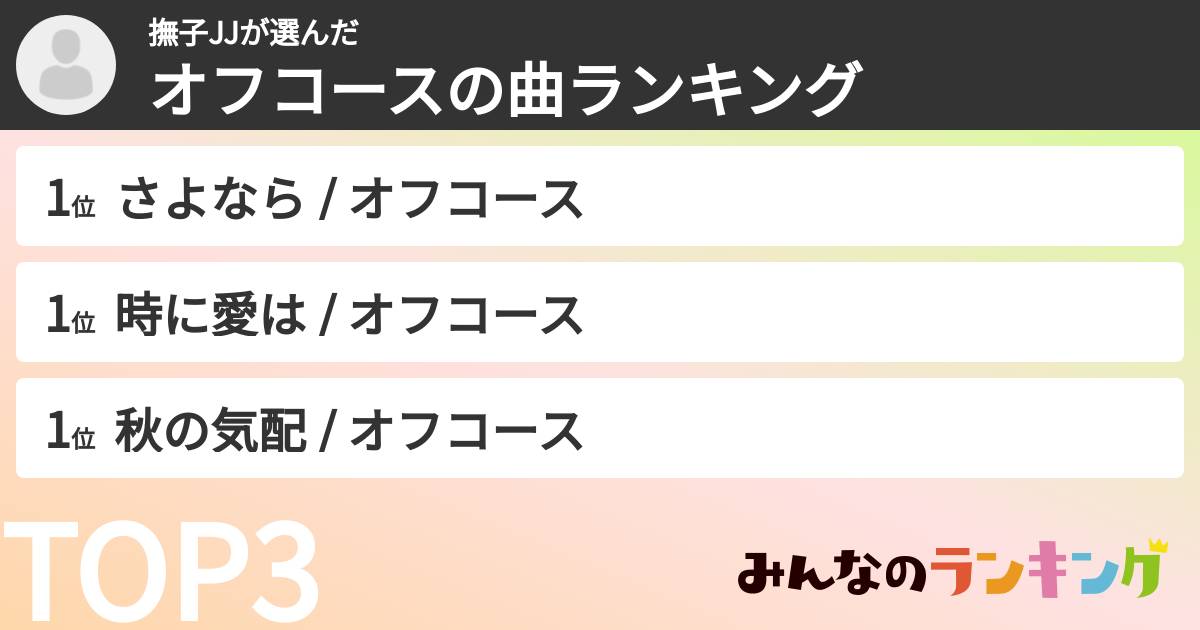 撫子JJさんの「オフコースの曲ランキング」
