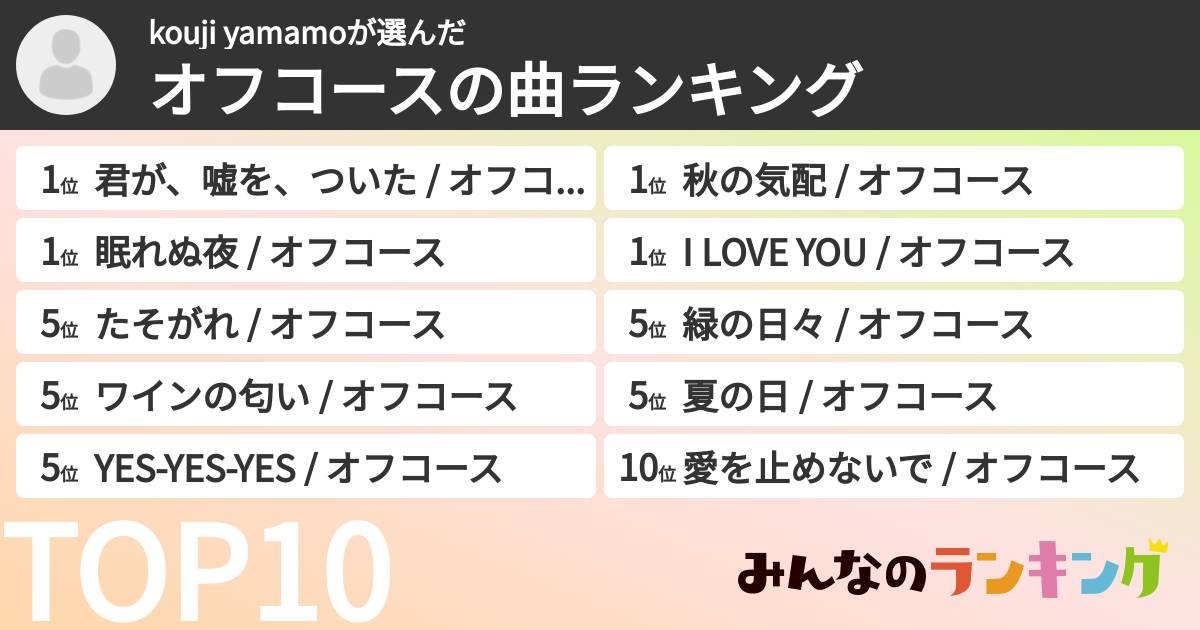 kouji yamamoさんの「オフコースの曲ランキング」