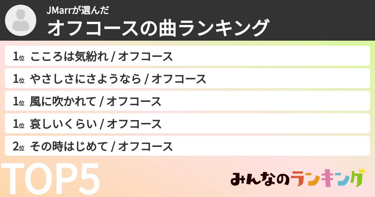 JMarrさんの「オフコースの曲ランキング」