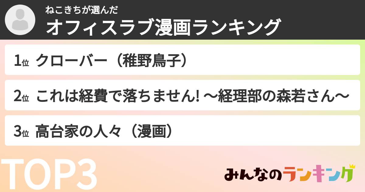 ねこきちさんの「オフィスラブ漫画ランキング」
