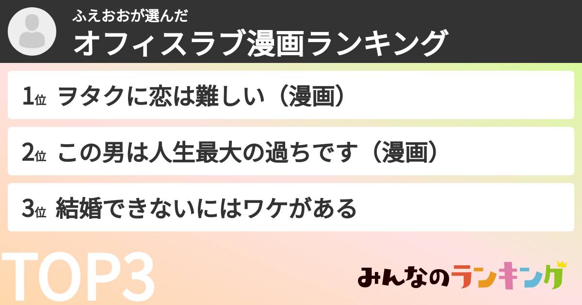 ふえおおさんの「オフィスラブ漫画ランキング」
