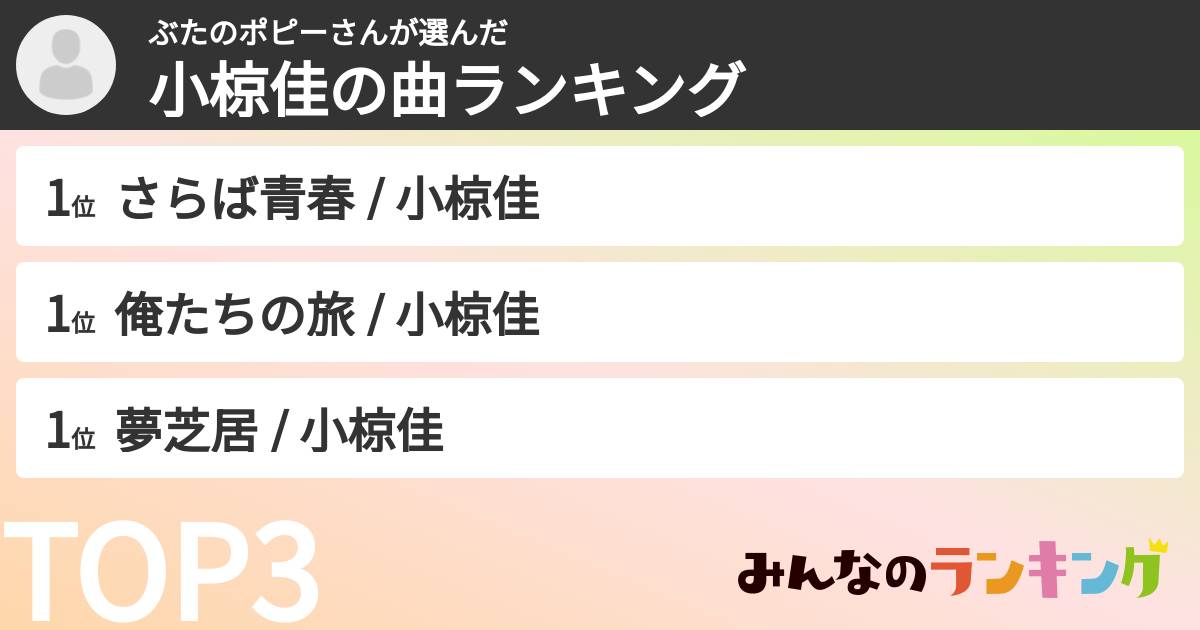 ぶたのポピーさんさんの「小椋佳の曲ランキング」