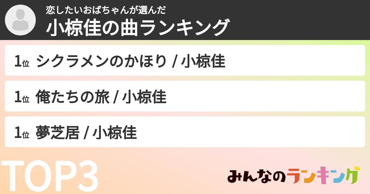 恋したいおばちゃんさんの「小椋佳の曲ランキング」