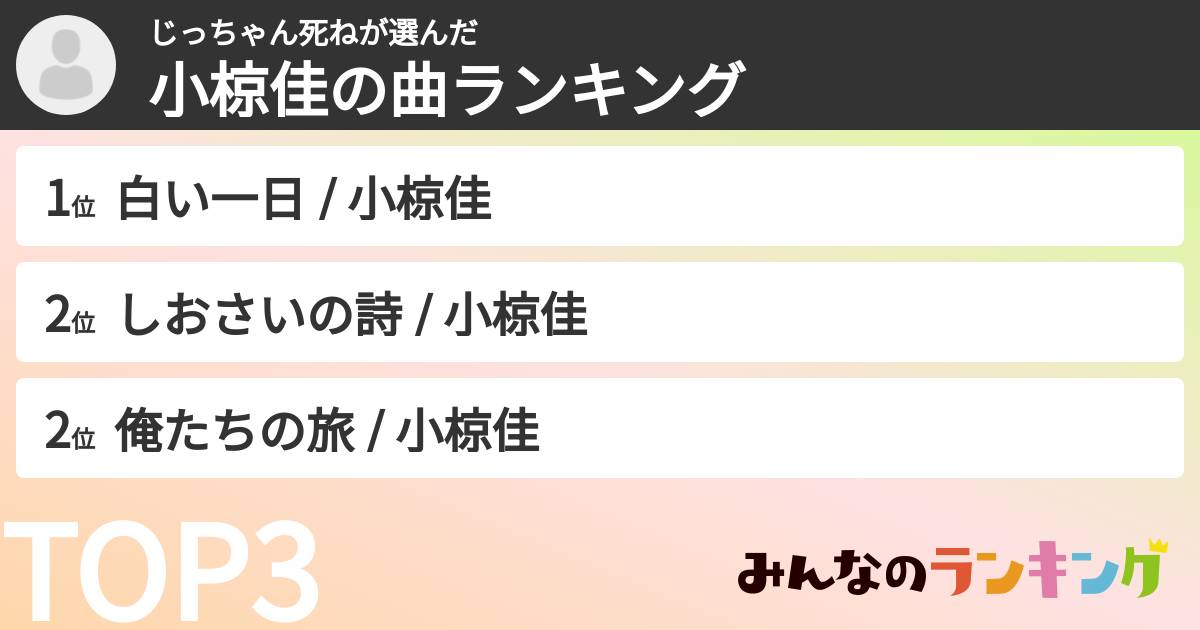 じっちゃん死ねさんの「小椋佳の曲ランキング」