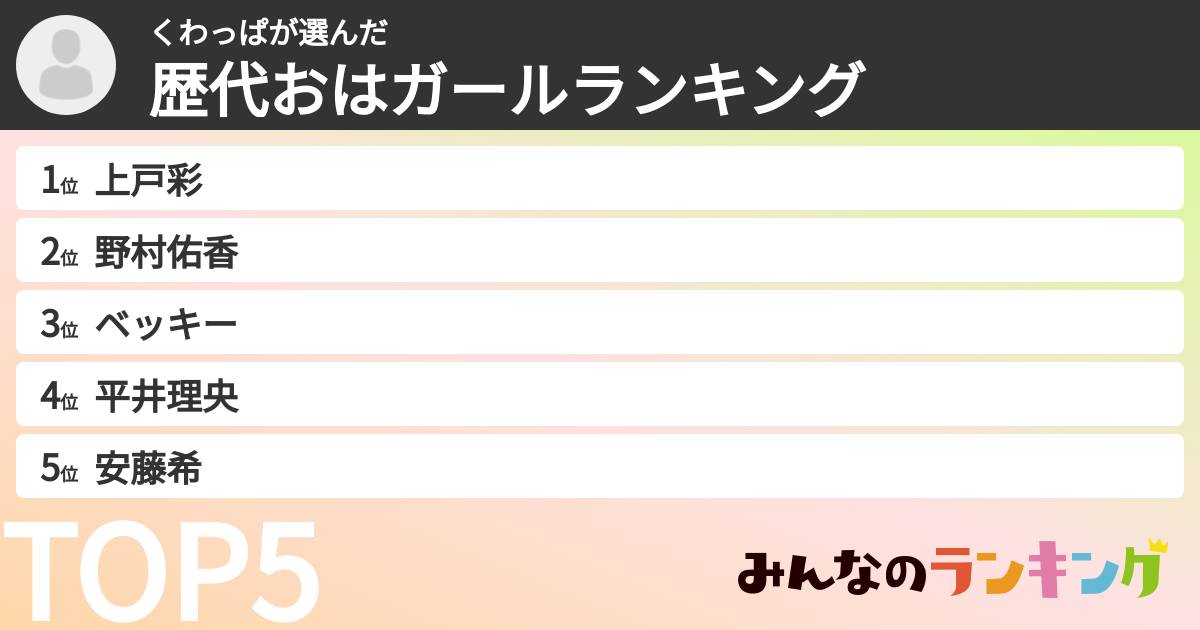 くわっぱさんの「歴代おはガールランキング」