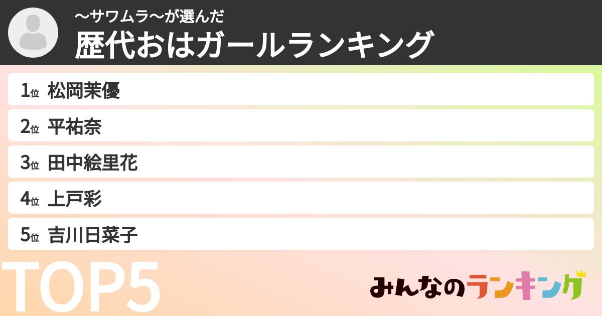 ~サワムラ~さんの「歴代おはガールランキング」