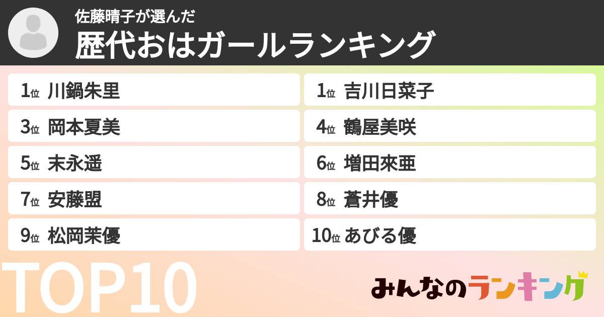 佐藤晴子さんの「歴代おはガールランキング」