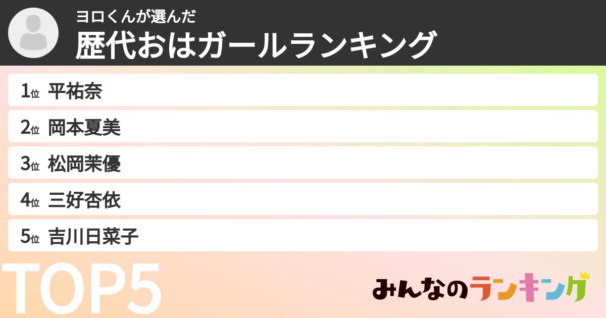 ヨロくんさんの「歴代おはガールランキング」