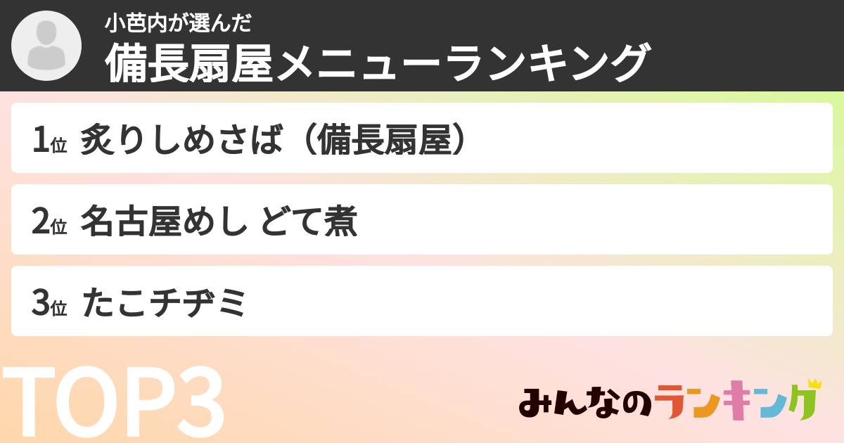 小芭内さんの「備長扇屋メニューランキング」