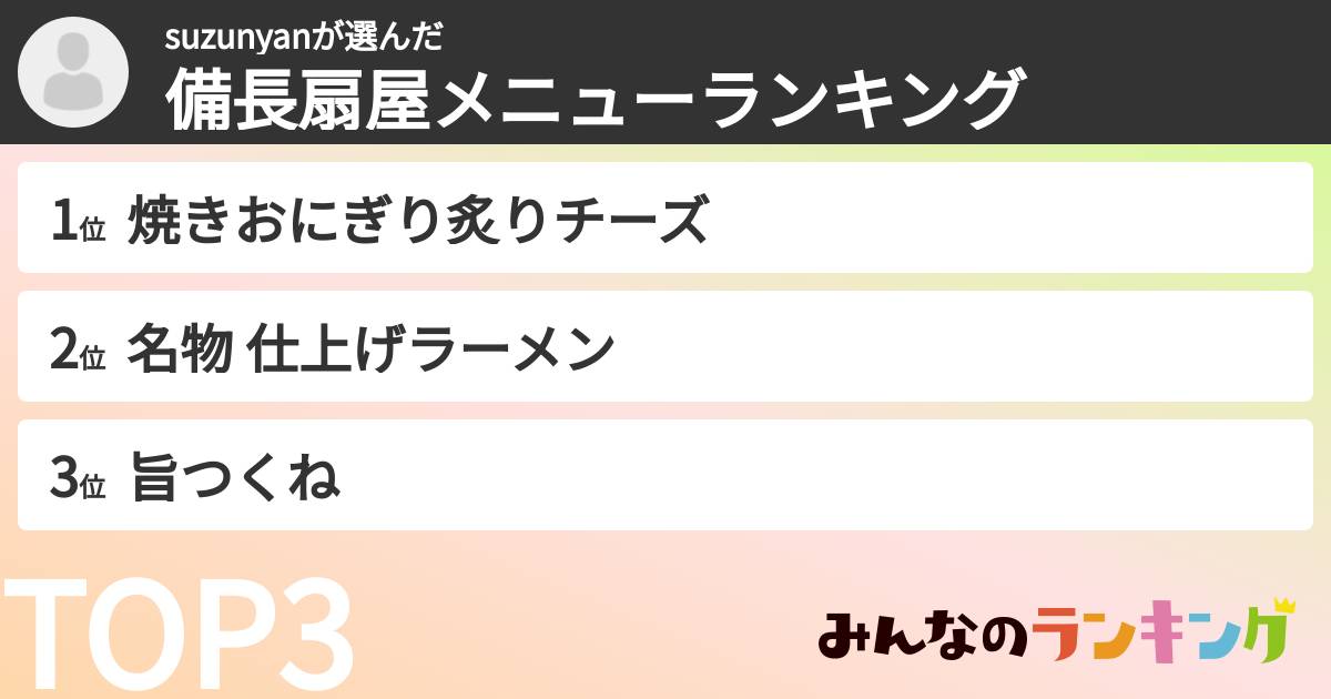 suzunyanさんの「備長扇屋メニューランキング」