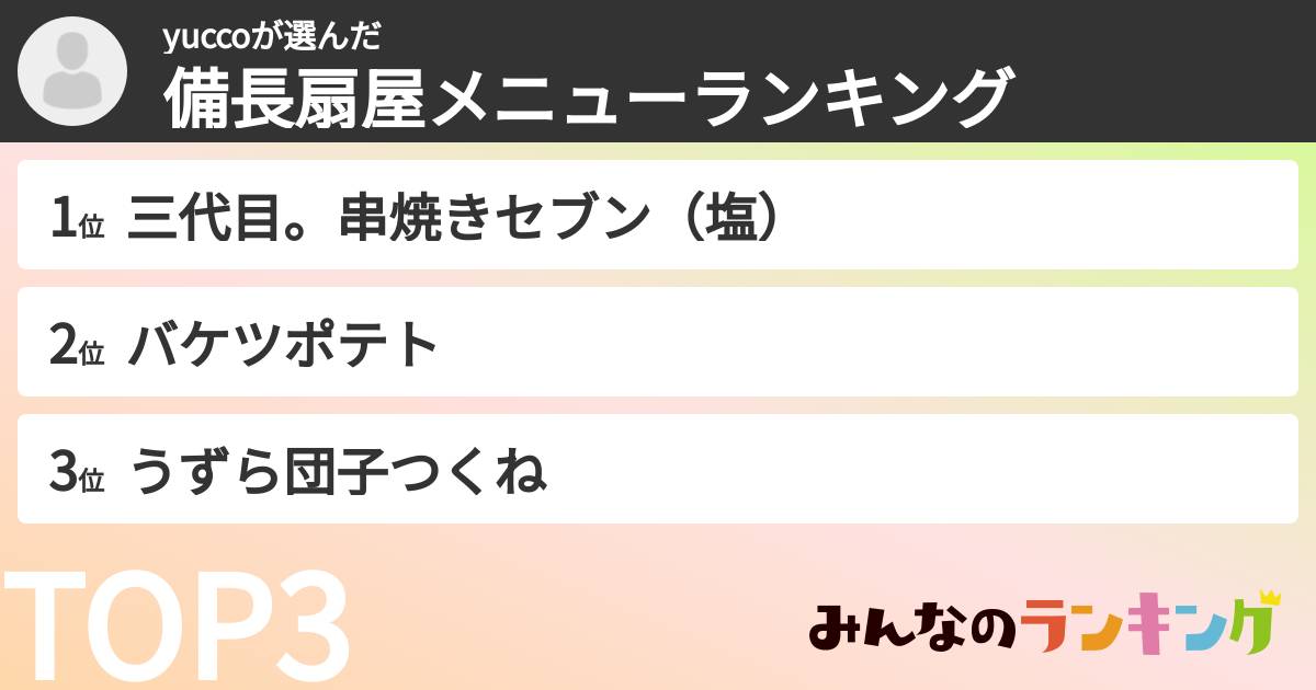 yuccoさんの「備長扇屋メニューランキング」