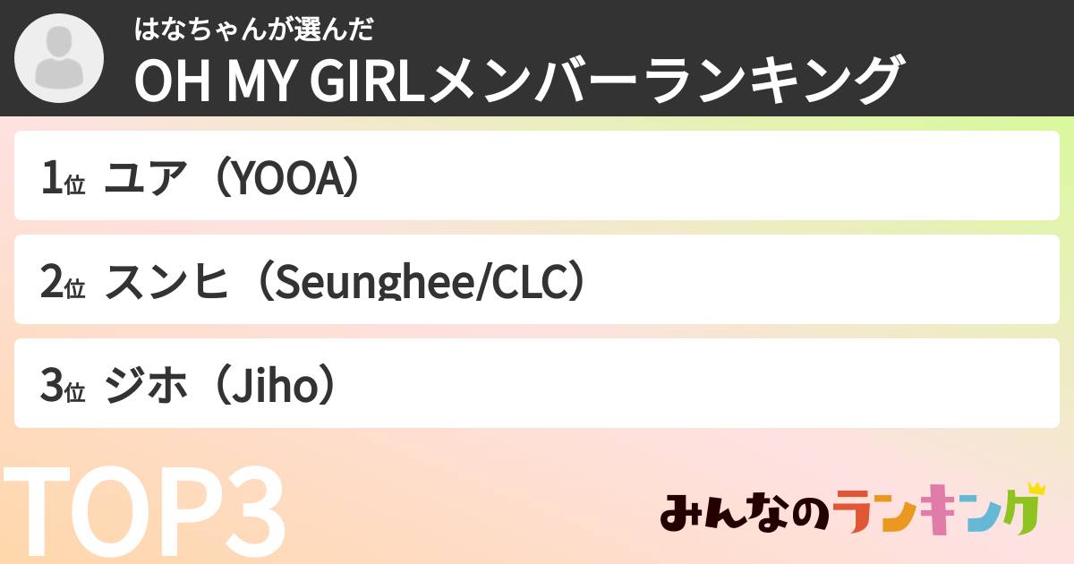 はなちゃんさんの「OH MY GIRLメンバーランキング」