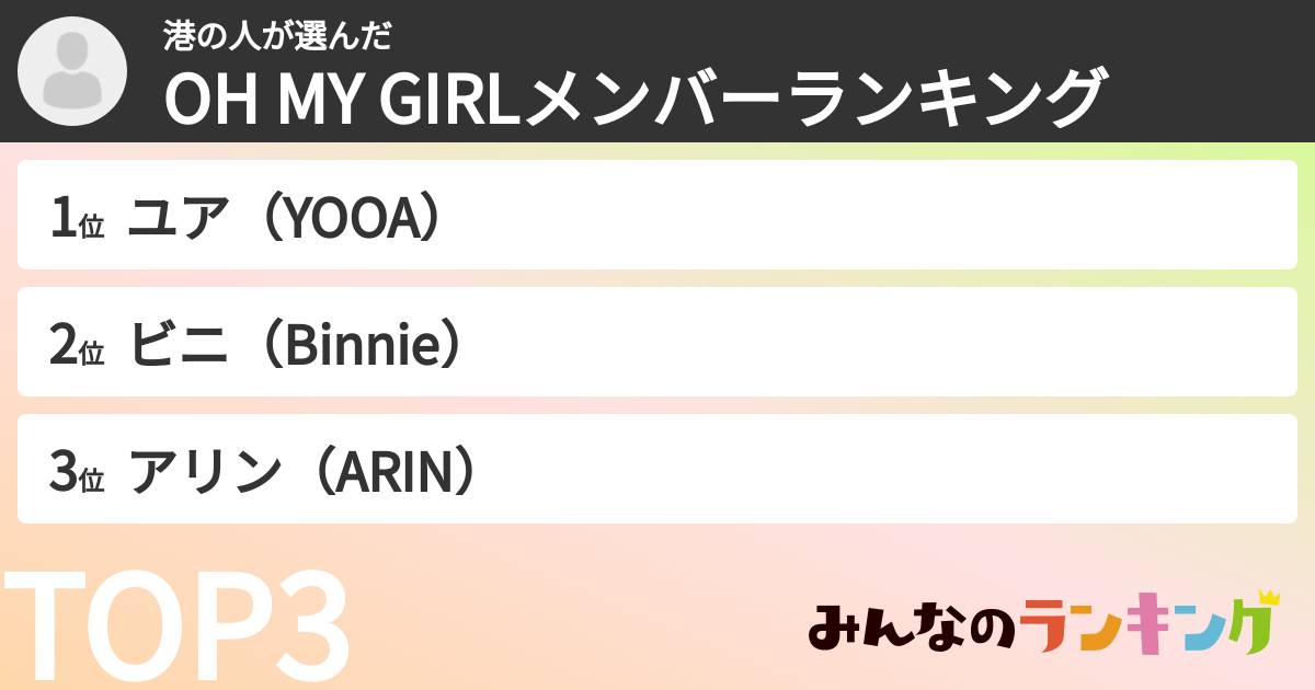 港の人さんの「OH MY GIRLメンバーランキング」