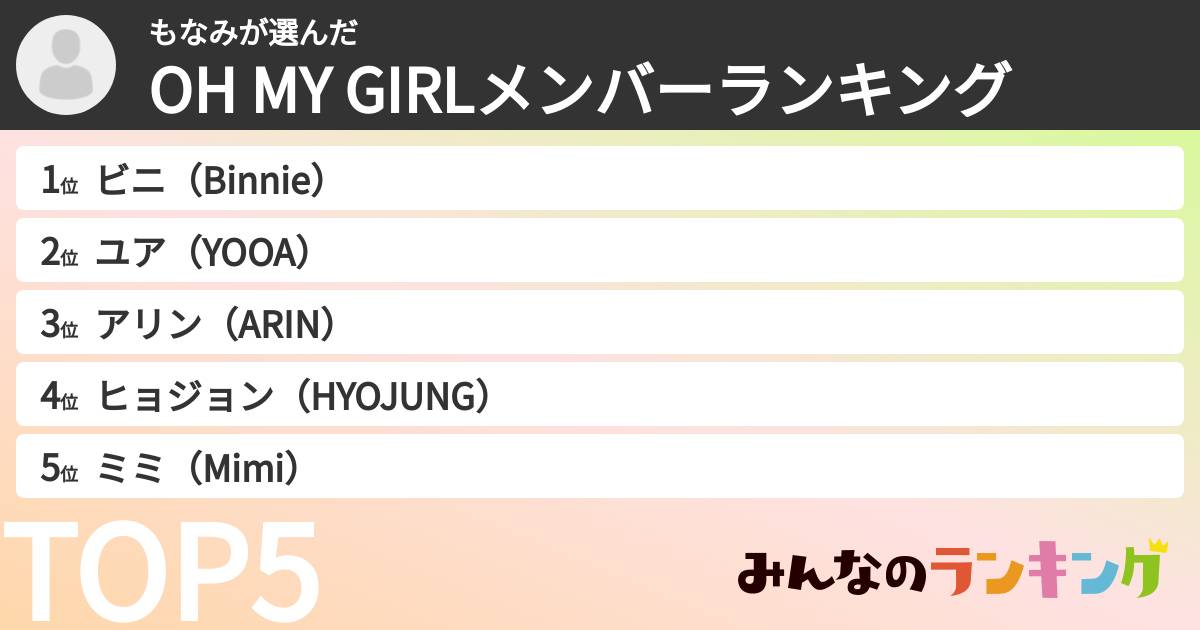 もなみさんの「OH MY GIRLメンバーランキング」