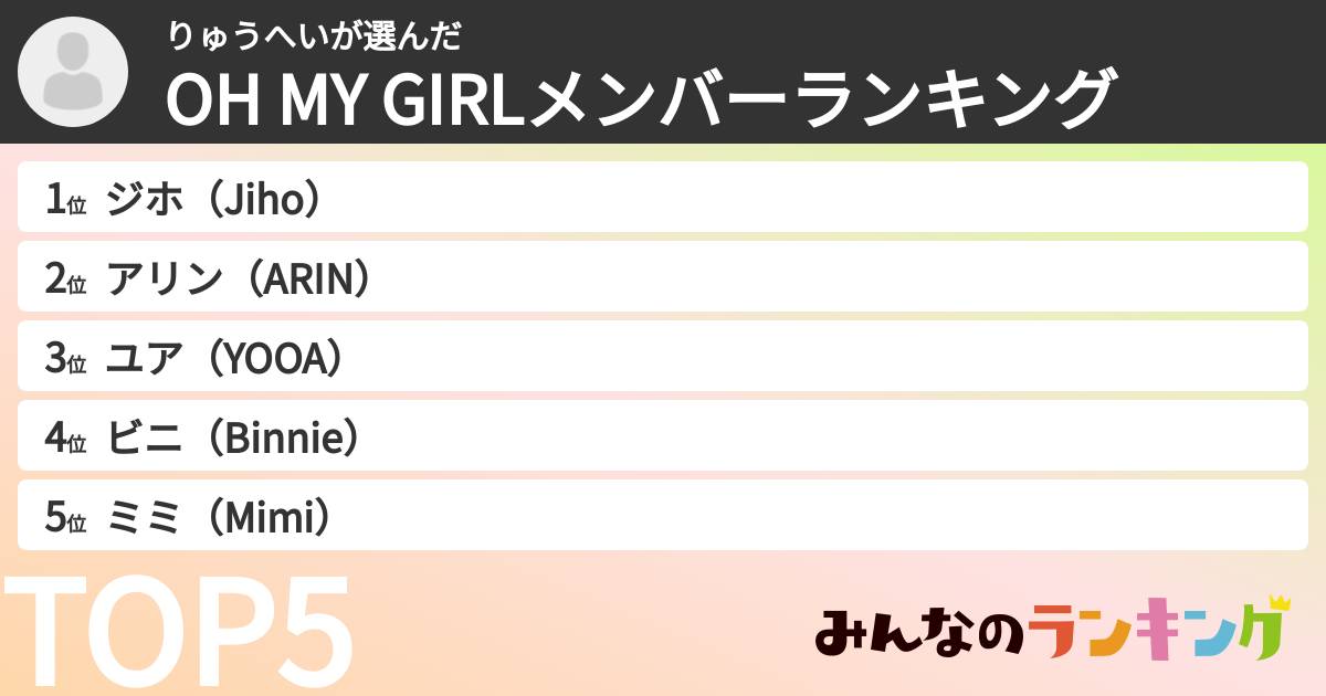 りゅうへいさんの「OH MY GIRLメンバーランキング」